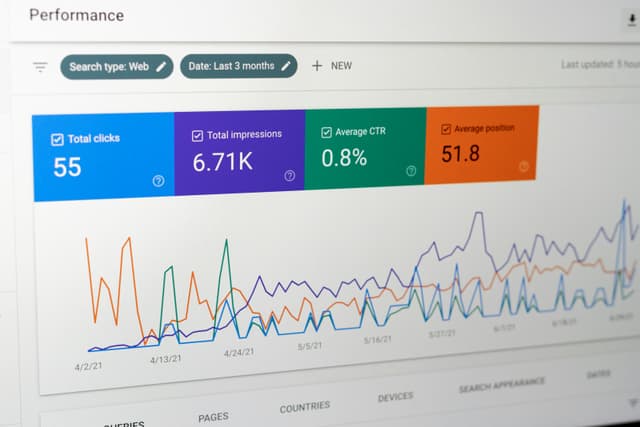 Google Search Console analytics